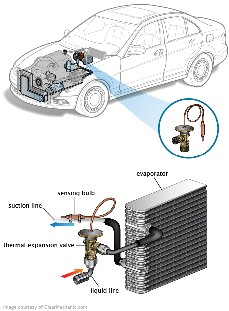 See P163C repair manual